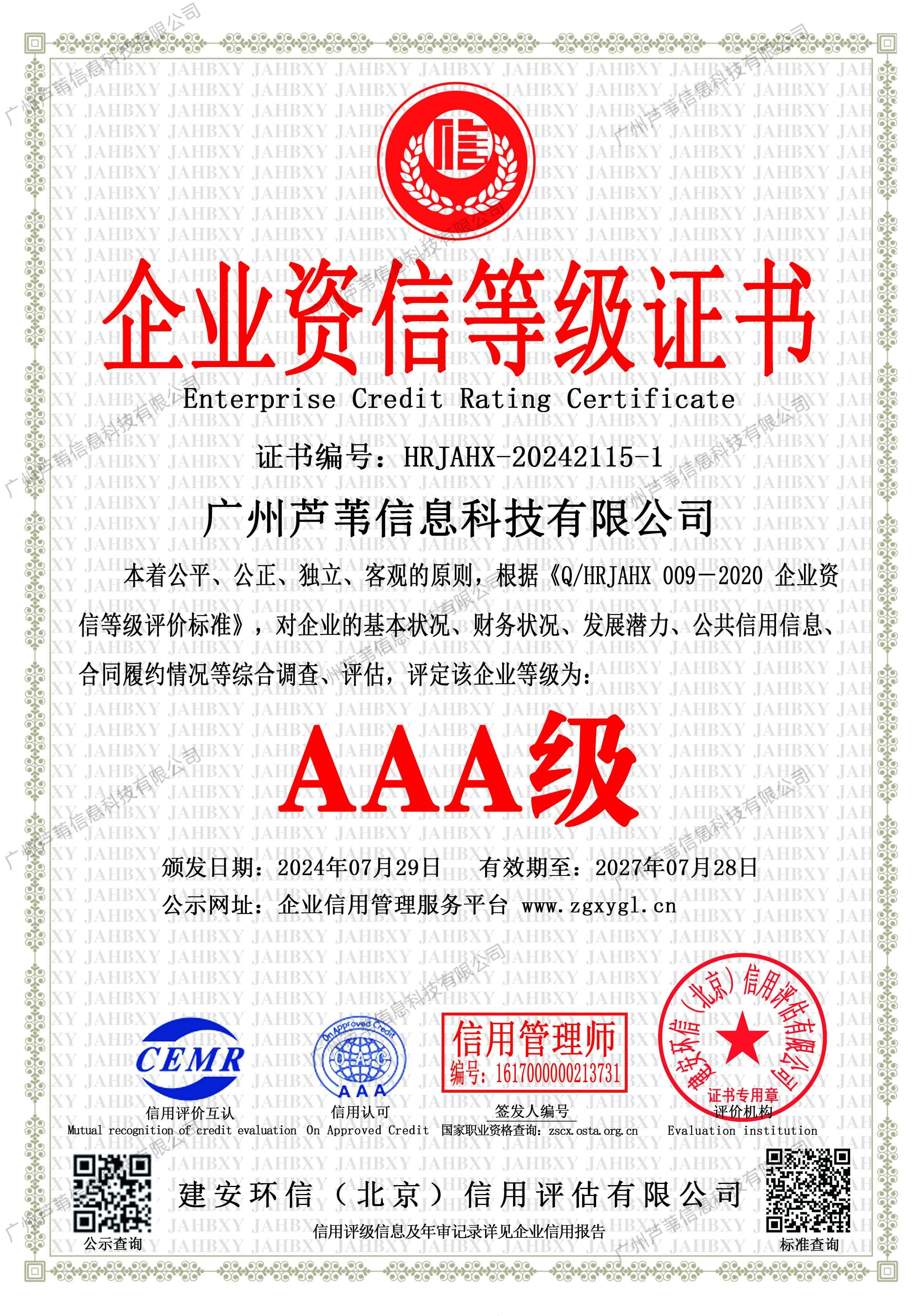Enterprise credit rating certificate